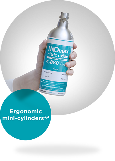 Ergonomic mini-cylinders5,6